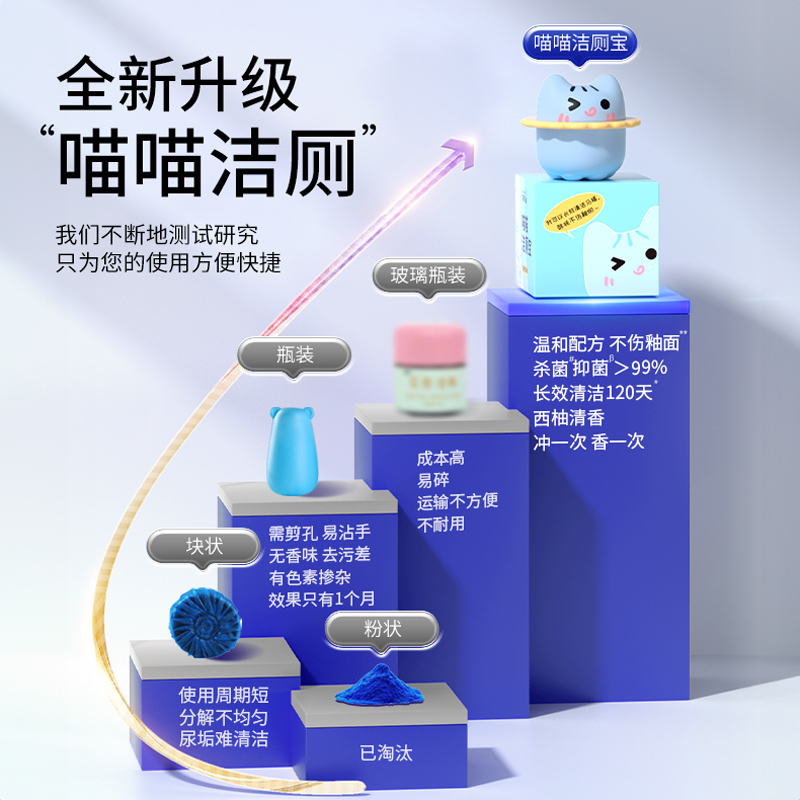 净刻马桶清洁剂洁厕灵宝蓝泡泡清香型厕所除臭去异味神器除垢去渍-图1