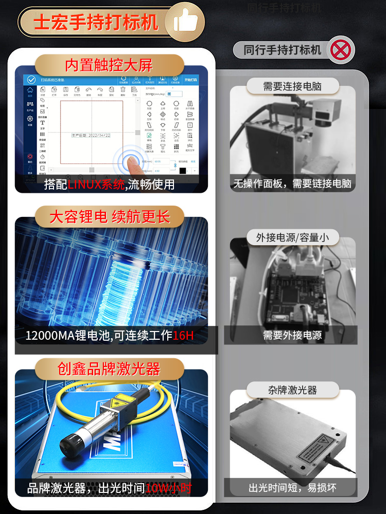 手持光纤激光打标机小型铭牌刻字机便携式打码机手提金属雕刻机 - 图1