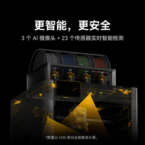 【非国补 慎拍】拓竹新品H2S 3D打印机器大尺寸激光雕刻模切画笔多功能高精度高速智能多色旗舰系列 - 图1