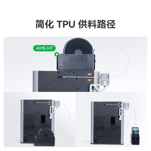 拓竹TPU送料助力模块【X2D/P2S/H2系列/P1/X1】3D打印机配件 - 图1