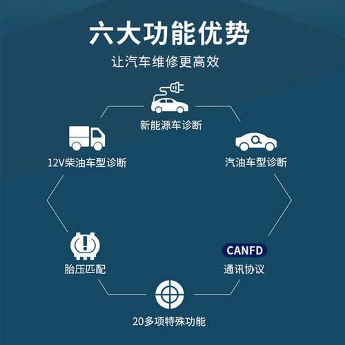 金奔腾黑金刚C80手机诊断仪12V燃油车诊断OBD年检预检新能源诊断 - 图0