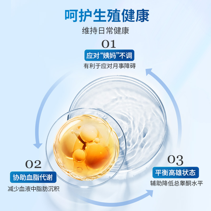 【JoinLiv觉厉】维生素d3备孕2000iu孕妇阳光维生素d维他命vd一瓶 - 图0