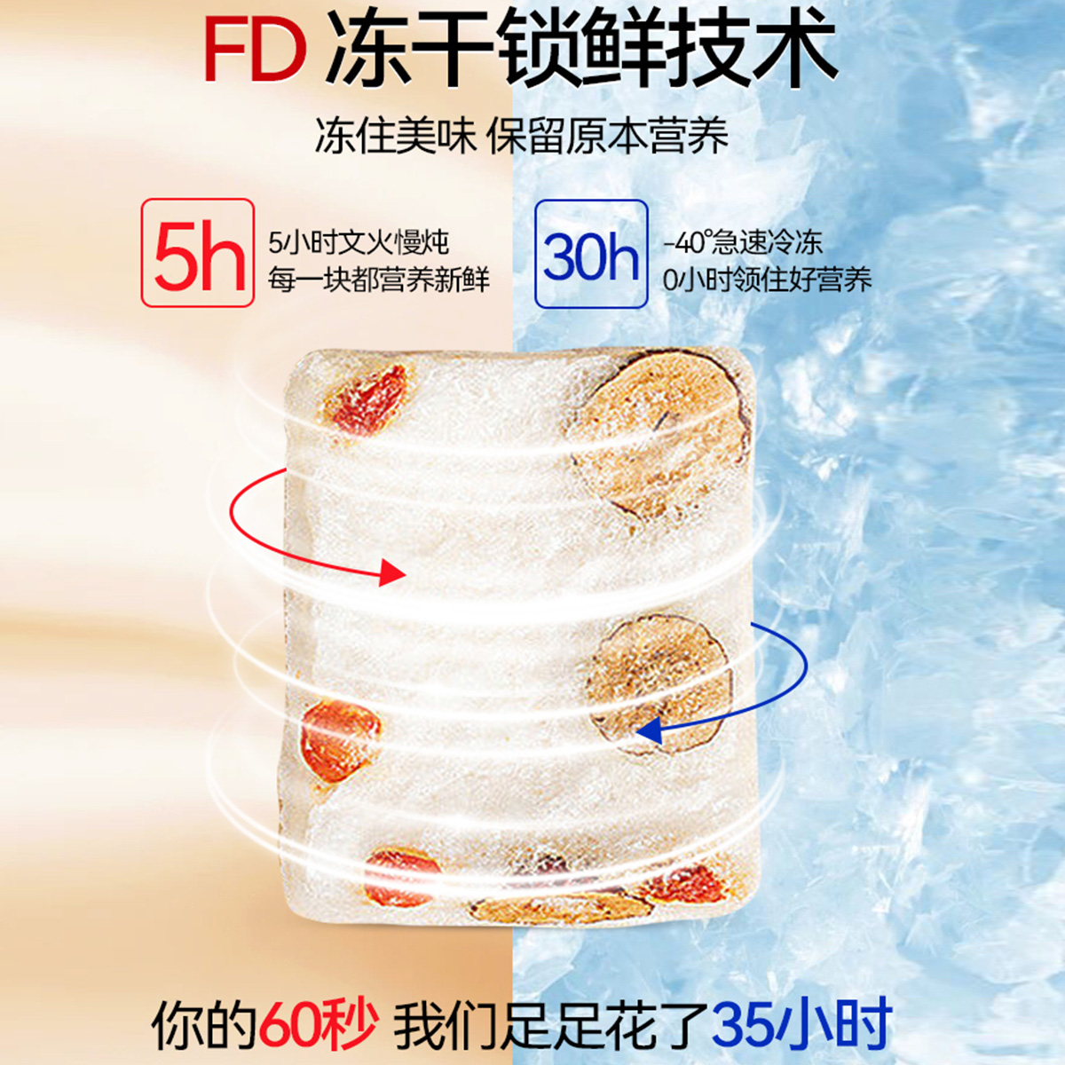 兮舒汝燕窝饮银耳羹冲泡即食正品官方旗舰店孕妇营养代餐速食送礼