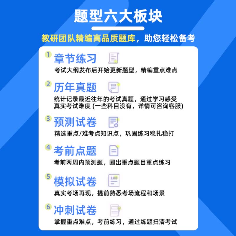 2025广西区公务员考试题库省考公职人员行测申论行政能力测试笔试面试电子版资料密卷专项做题刷题历年真题手机软件习题教材模拟题 - 图3