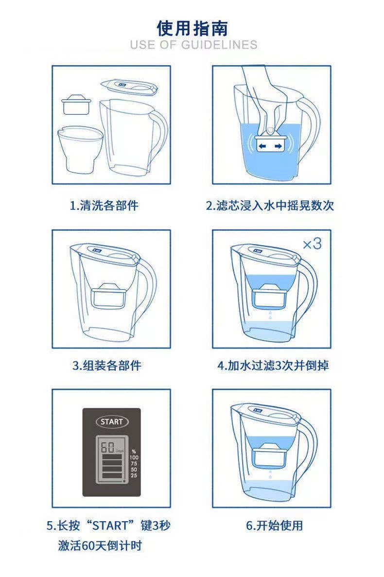 官方旗舰店德国碧然德BRITA滤水壶3.5L净水壶滤芯通用三代专家版-图0