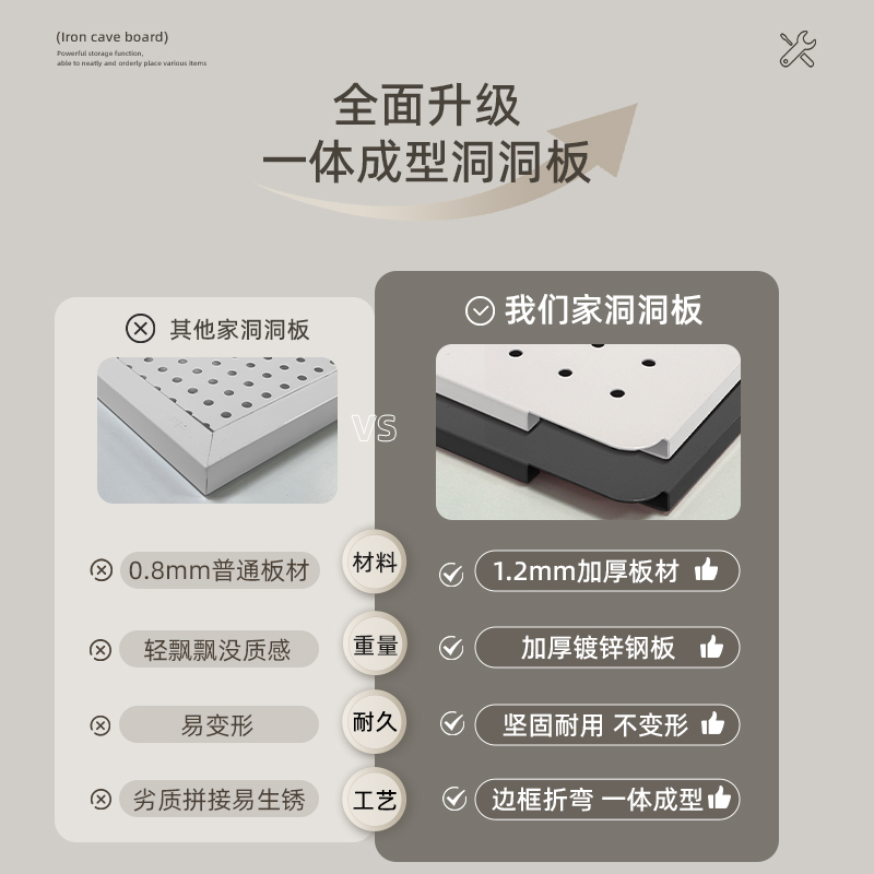 不锈钢飘窗洞洞板置物架工具配件挂钩桌面门后造型墙定制入户玄关 - 图2