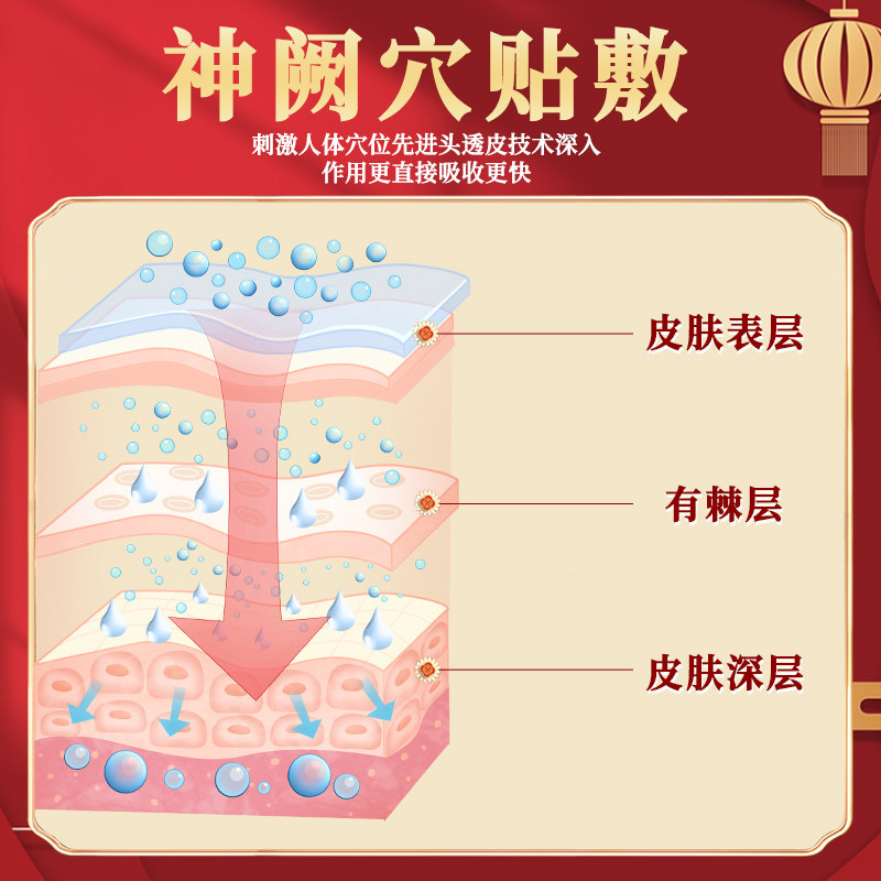  修合堂大药房保健理疗