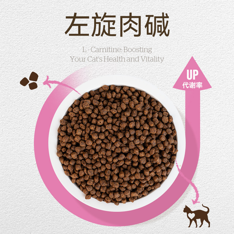 【百亿补贴】nowfresh进口天然低敏呵护泌尿低磷鲜肉now低脂猫粮,淘宝优惠券,粉丝福利购,淘宝优惠卷