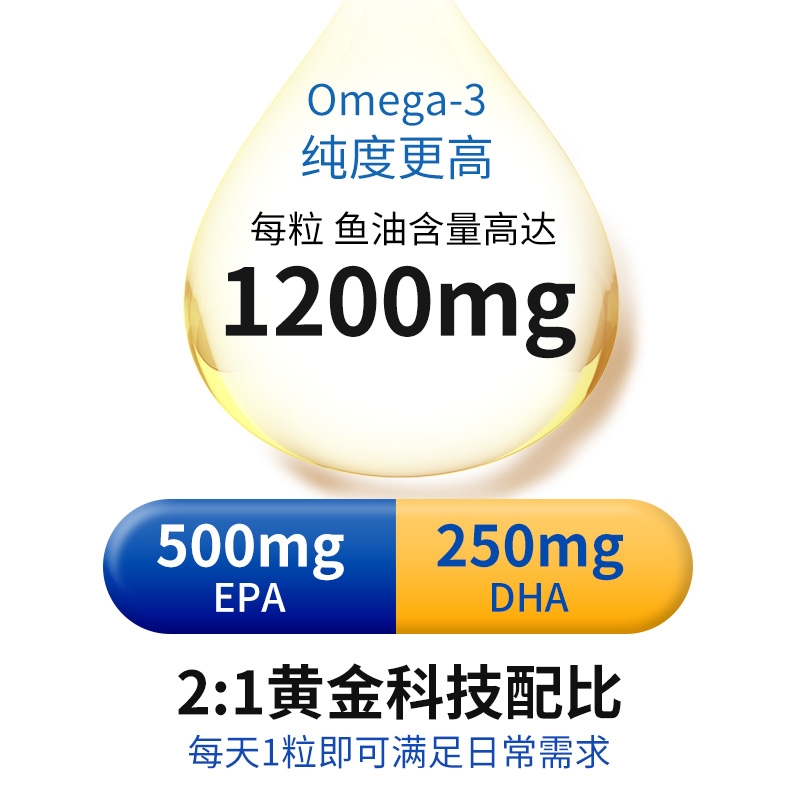 Kirkland柯克兰鱼油Omega3可兰深海鱼油辅酶Q10加拿大旗舰店正品