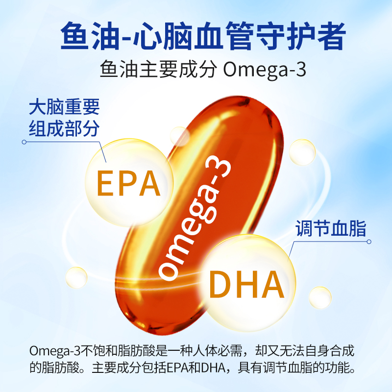 Webber伟博深海鱼油辅酶Q10三倍浓缩Omega-3成人欧米伽3胶囊80粒 - 图1