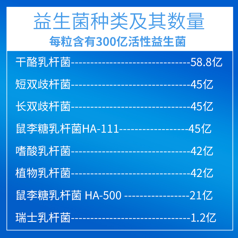 加拿大Health Balance肠道益生菌70粒成年人调理肠胃消化系统健康-图3