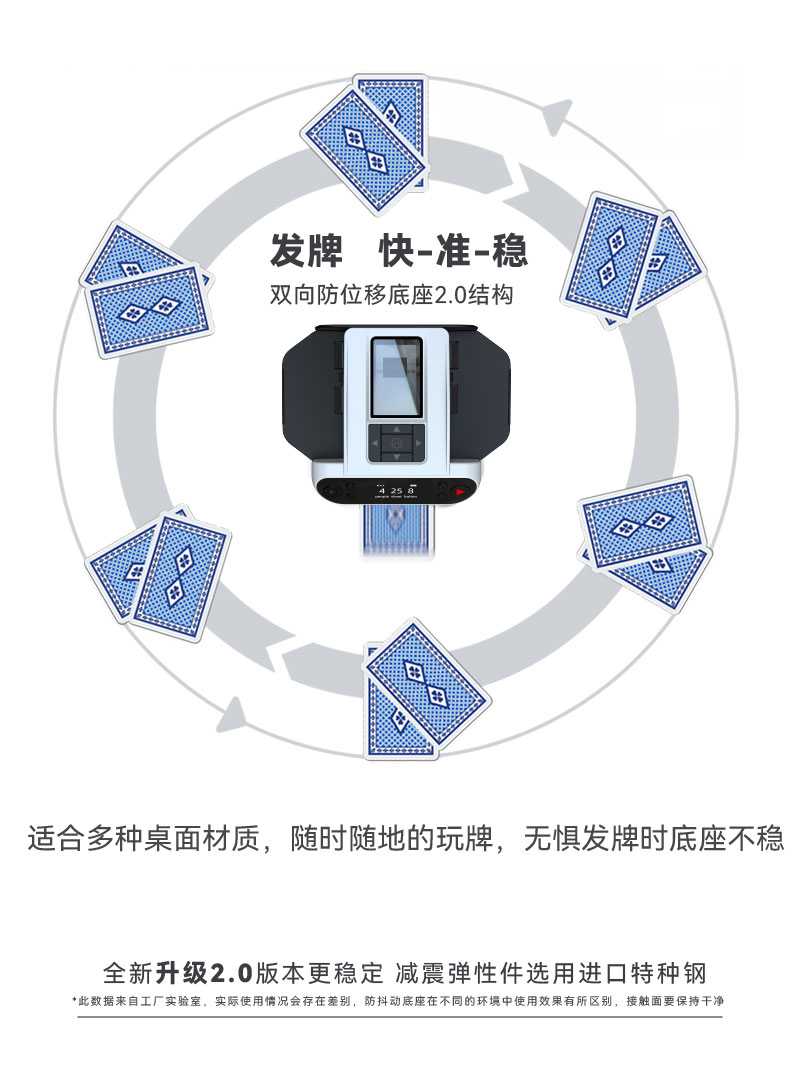 全自动惯蛋发牌机洗牌器快抓扑克纸牌洗牌机德州通用麻将发牌机 - 图1