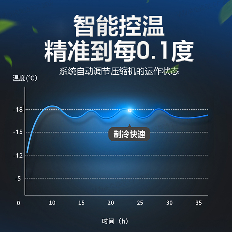 星星自动除霜冷藏冷冻卧式展示柜冰柜超市组合岛柜弧形玻璃门冷柜 - 图3