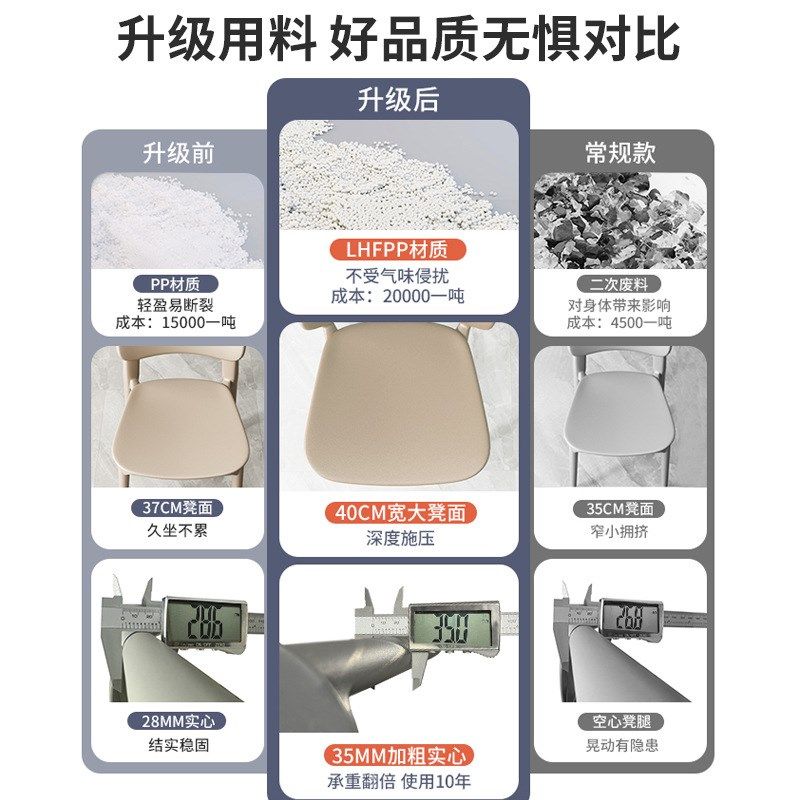 北欧藤编椅子餐椅家用塑料靠背椅现代简约餐桌椅可叠放户外休闲椅,淘宝优惠券,粉丝福利购,淘宝优惠卷