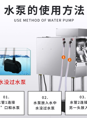 德国进口中药材粉碎机分级水冷超细打粉机商用流水式研磨细腻磨粉