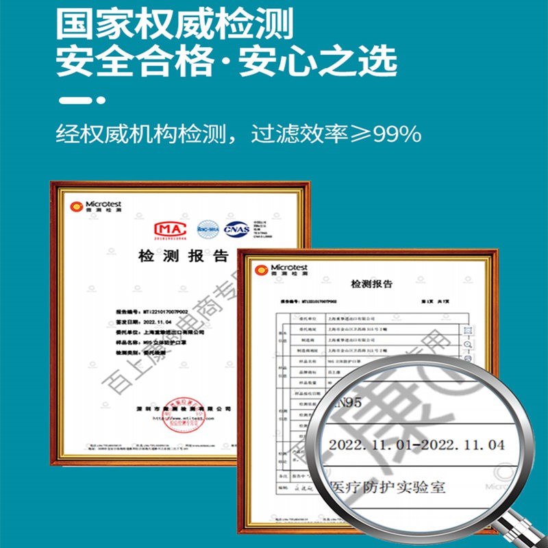 n95口罩正规国标五层防护舒适透气防尘防飞沫男女成人不勒耳口 罩 - 图2