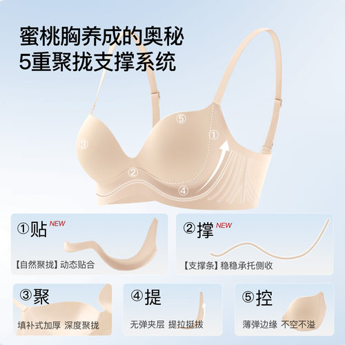 SecretWorld无肩带内衣女抹胸小胸聚拢防滑文胸罩春季 - 图2
