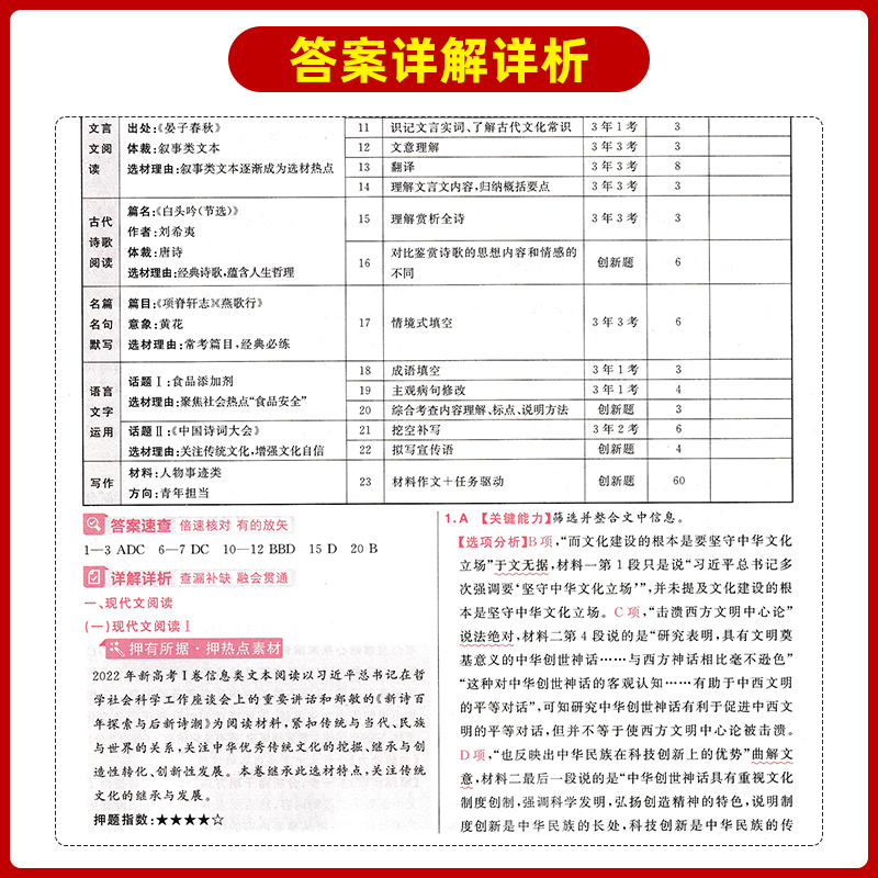 2024金考卷百校联盟押题卷最后一卷抢分密卷测评猜题预测新高考语文数学英语物理化学生物九省联考新题型19题模拟试卷改革天星教育 - 图1