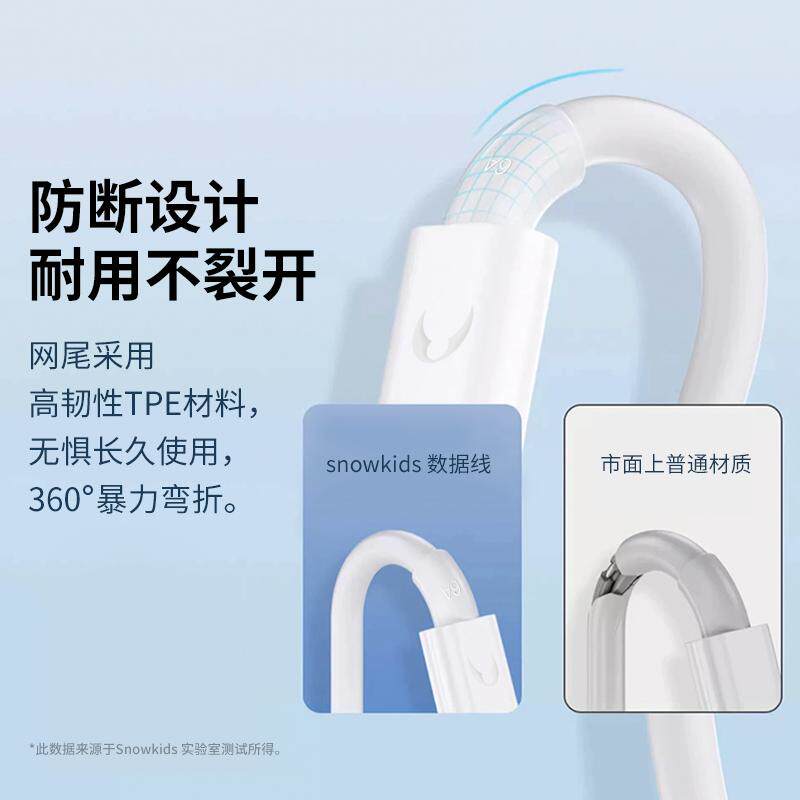 Snowkids双头Type-c数据线6A超级快充100W适用华为笔记本手机mate70pro/60/X5/P70/nova13/12超长3米2m充电线 - 图1