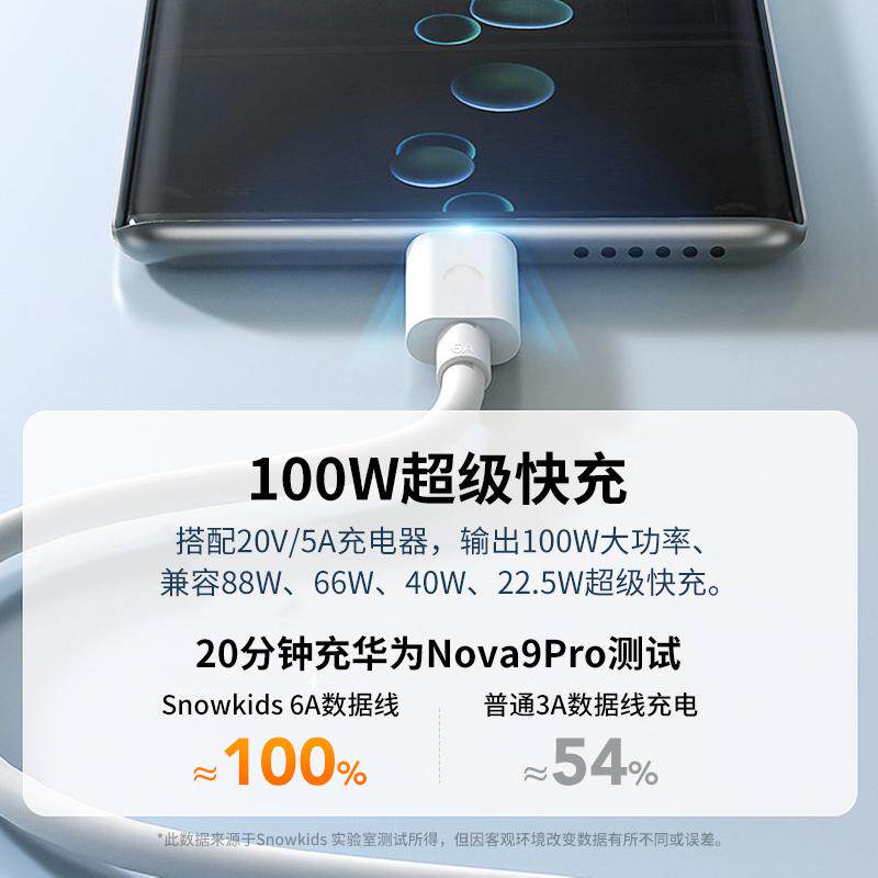 Snowkids双头Type-c数据线6A超级快充100W适用华为笔记本手机mate70pro/60/X5/P70/nova13/12超长3米2m充电线 - 图0