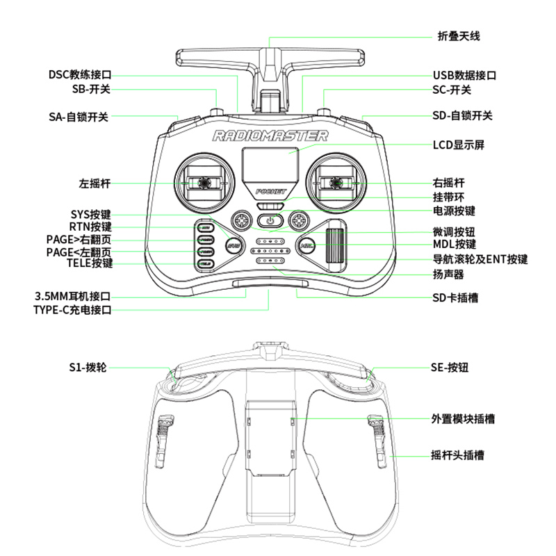 Radiomaster Pocket遥控器开源穿越机FPV航模elrs多协议TBS发射机-图2