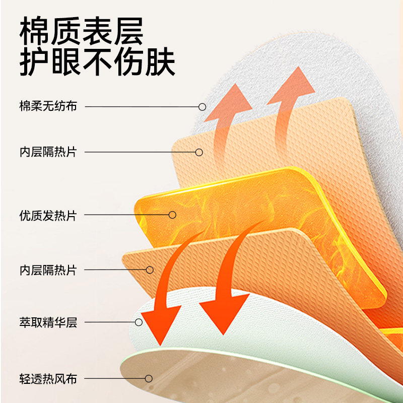 蒸汽眼罩舒缓放松双眼加热敷睡眠觉专用遮光护目一次性发热眼贴膜,淘宝优惠券,粉丝福利购,淘宝优惠卷