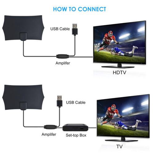 980 Miles Range Antenna TV Digital HD 4K Antena Digital Indo - 图3