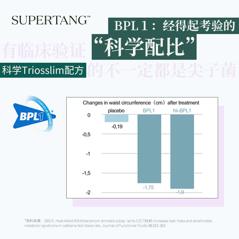 SUPERTANG修习堂BPL1活性益生菌粉大人肠胃肠道成人冻干粉即食 - 图2