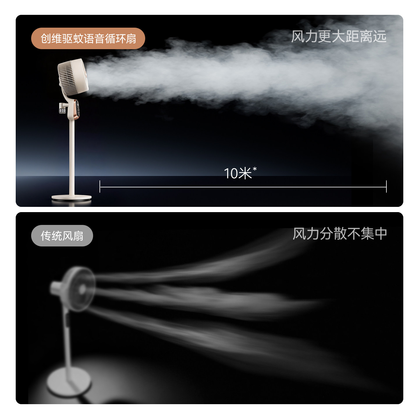 创维驱蚊空气循环扇智能语音电风扇2026新款家用卧室静音落地扇