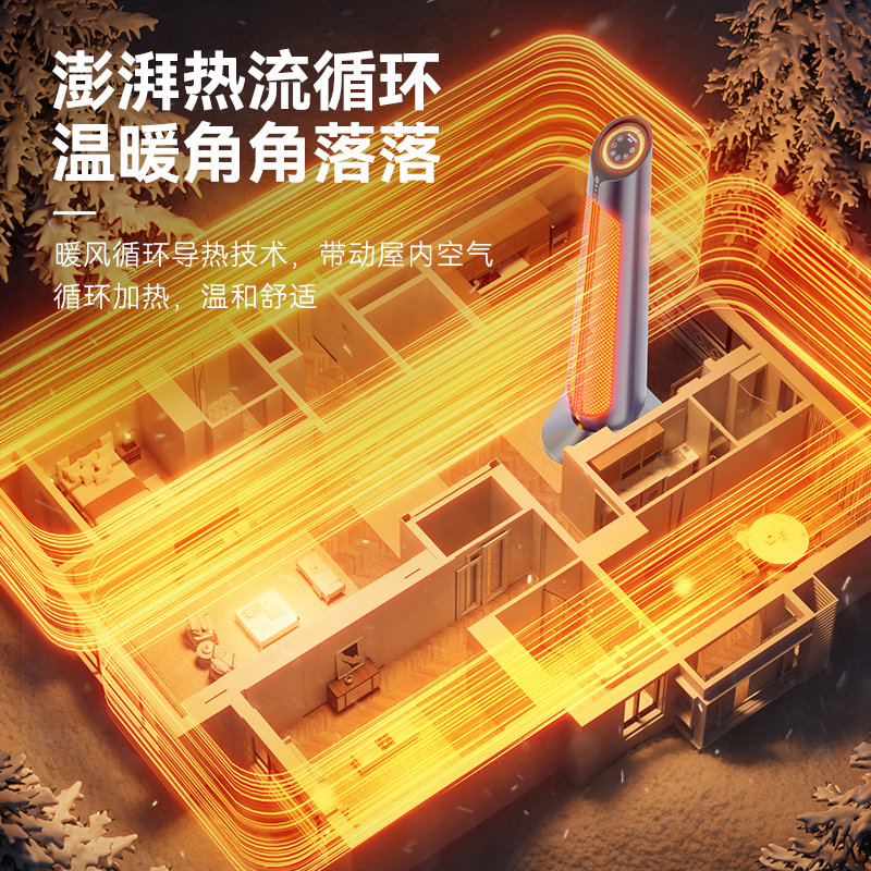 创维家用暖风机节能石墨烯2024新款立式大面积浴室取暖器冬季