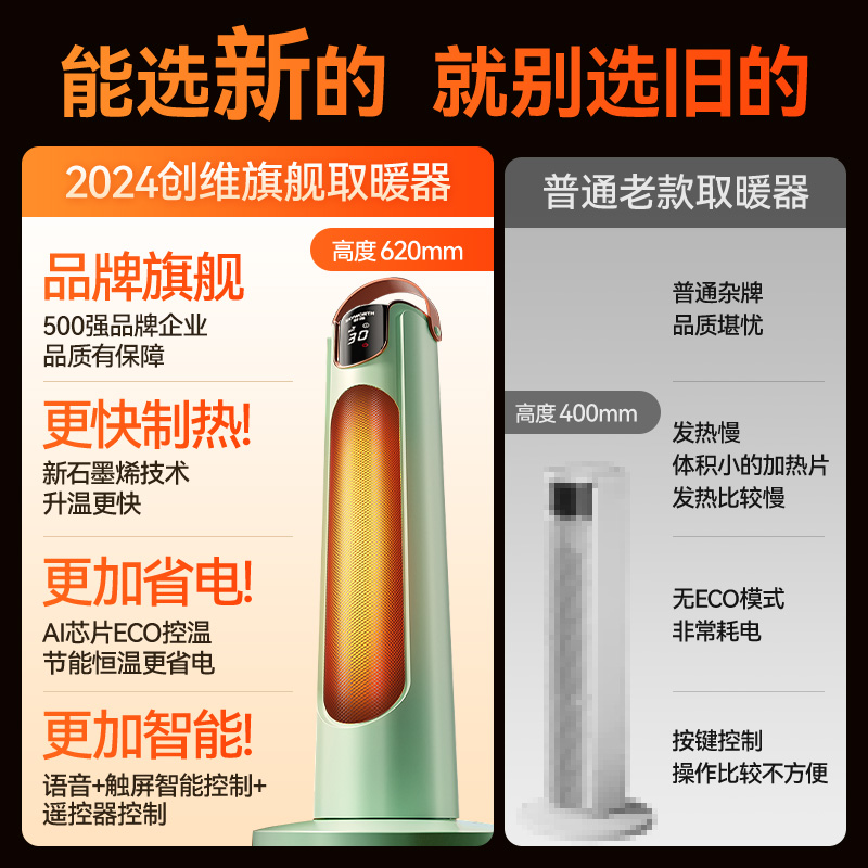 创维暖风机取暖器电暖气节能小太阳冬季速热石墨烯家用2024新款机