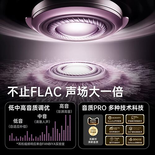 适用T6Pro P40Ultra S6 S2 T4 P60 X6 夜间安静学习无线蓝牙耳机 - 图0