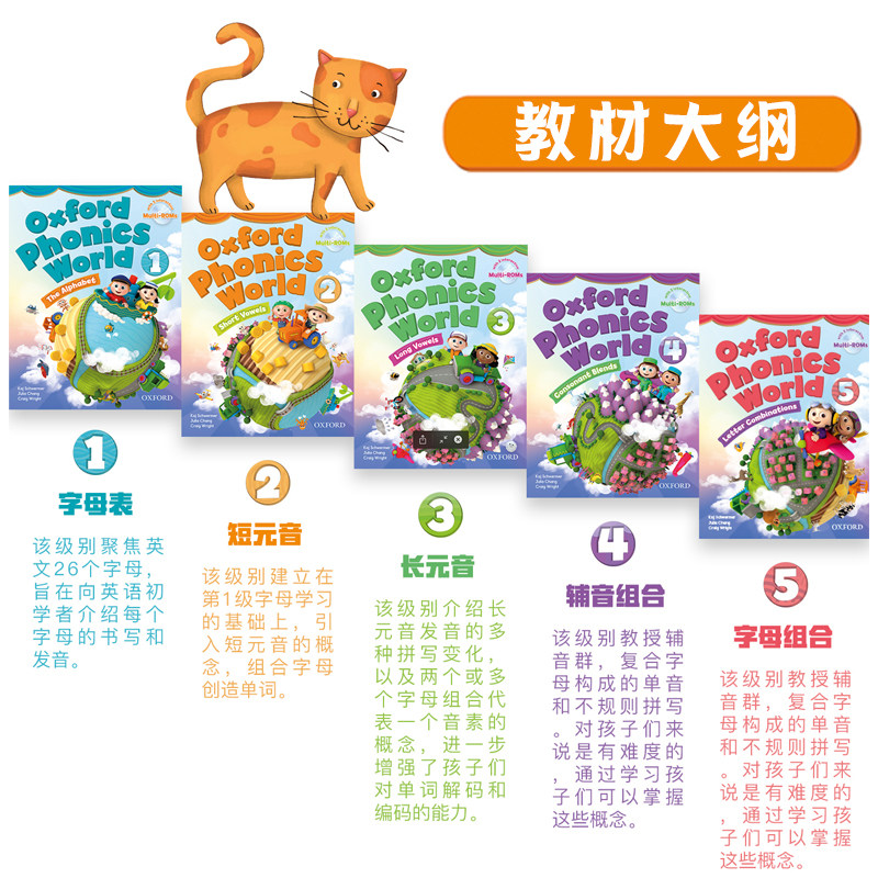 原版新版Oxford Phonics World 牛津自然拼读教材4级别学生书练习册少儿小学英语入门发音规则表元音辅音组合培训机构短期外语教材