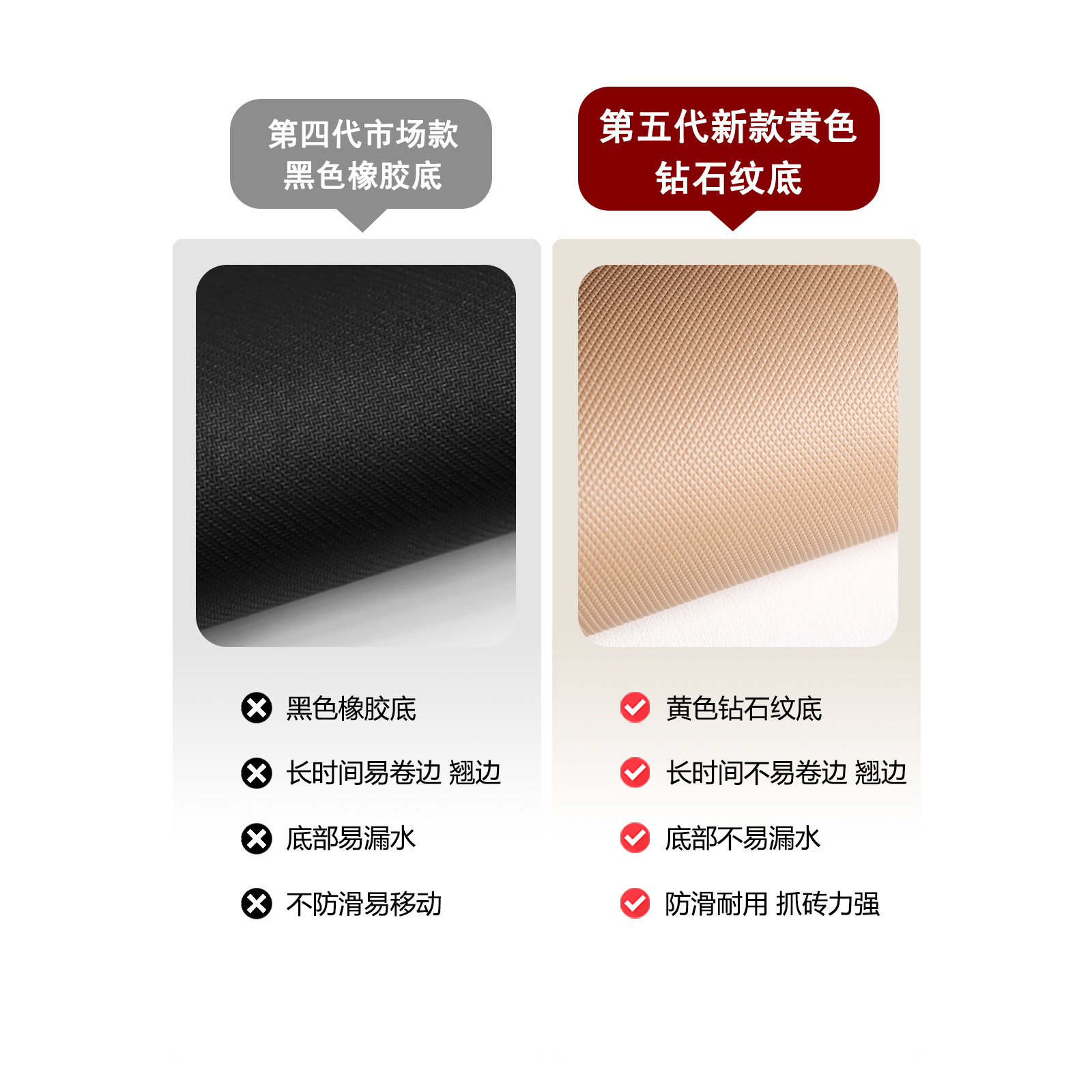 水龙头吸水垫厨房硅藻泥吧台水池窄边沥水垫卫生间洗漱台台面垫子,淘宝优惠券,粉丝福利购,淘宝优惠卷