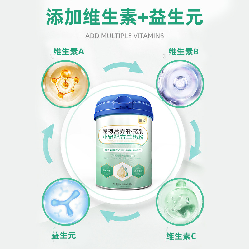 荷兰猪专用羊奶粉刚出生新生兔子仓鼠龙猫刺猬喝的宠物营养保健品,淘宝优惠券,粉丝福利购,淘宝优惠卷