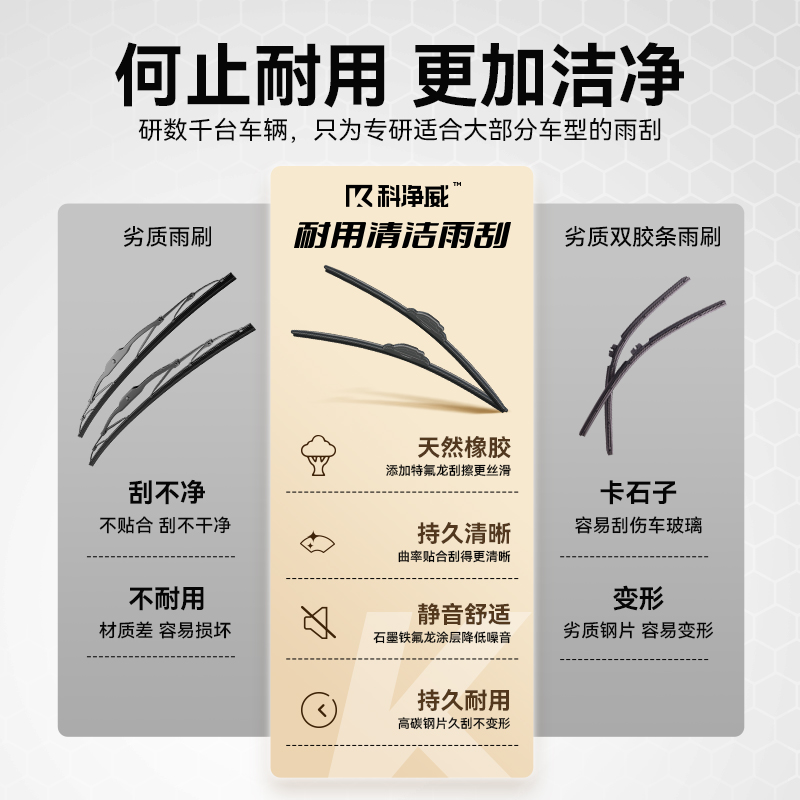 【奇瑞专用】科净威雨刮器无骨雨刷静音艾瑞泽3/5/8/小蚂蚁/旗云 - 图3