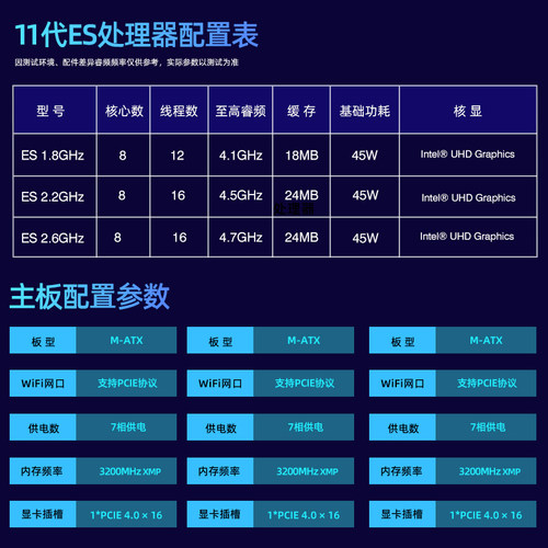 尔英板载CPU套装ES处理器2.6GHz/2.2/1.8 11代酷睿主板CPU一体-图0