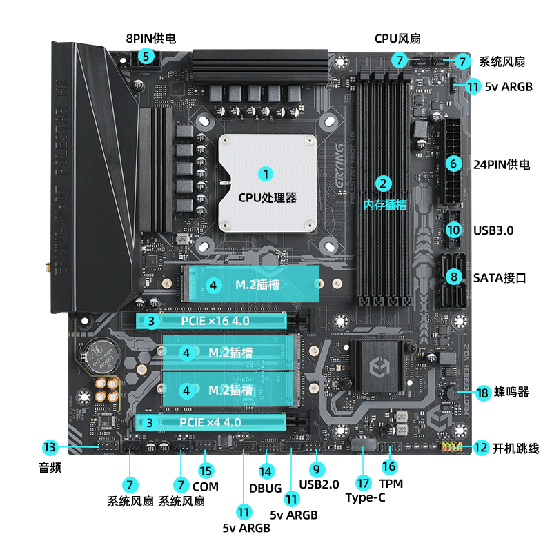 尔英板载CPU套装i9-13900HX正式版本MoDT台式机主板DIY内存条DDR5 - 图0