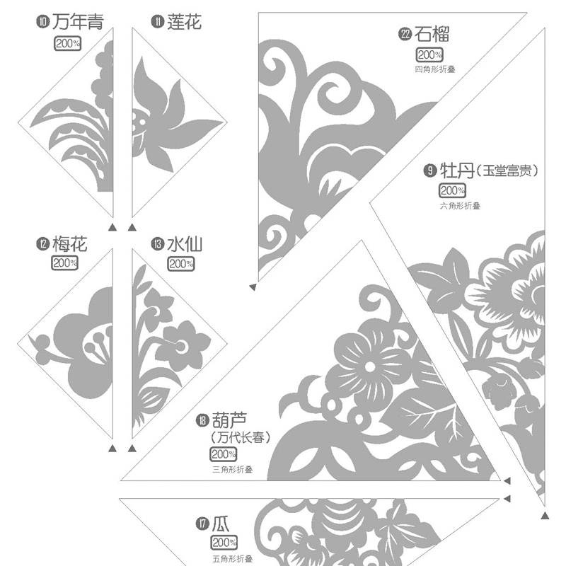 【读】剪纸教程大全初入门中国风吉祥剪纸立体折纸书剪纸花样图案大全成人手工民间艺术剪纸书籍动物窗花剪纸入门技法图解教程书-图2