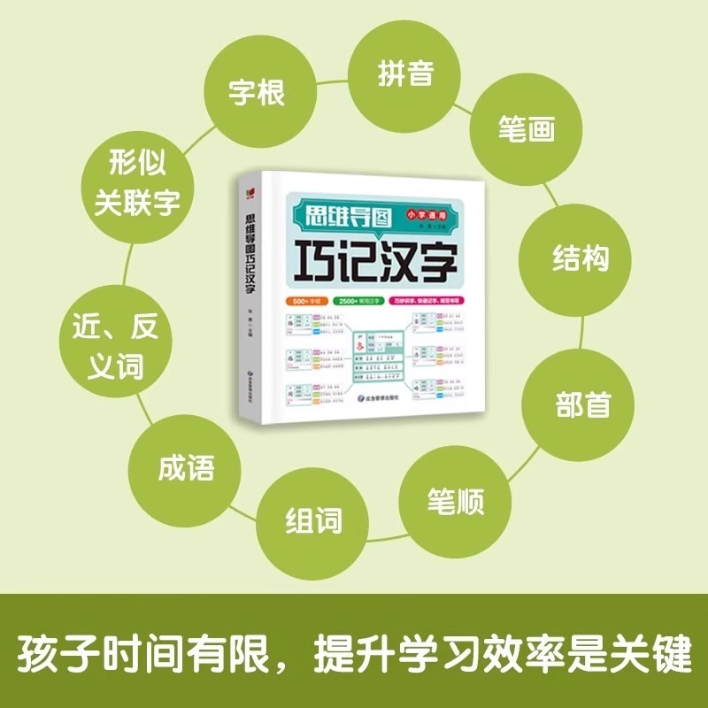 思维导图巧记汉字小学生认知汉字偏旁部首结构组词成语同义词近义词识字大全通用版1-6年级语文字根关联字常用汉字速记速写启蒙书 - 图0