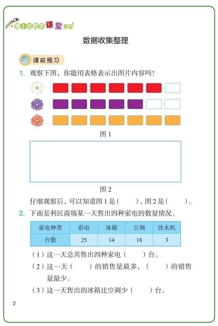 博小优课堂笔记二年级下册数学同步人教版课本教材课前预习课后复习重点难点易考点含课本原文解析家长帮学习材料内附思维导图-图3