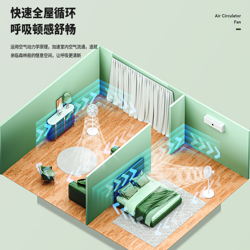 康佳电风扇落地扇家用卧室宿舍大风力台式摇头小型电扇空气循环扇