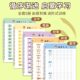 Groove practice copybook, coordinate positioning, digital pinyin strokes, children's practice calligraphy pen training, kindergarten entry-level beginners, primary school students' special exercise book, tracing book, erasable, young and young connection 23456 years old