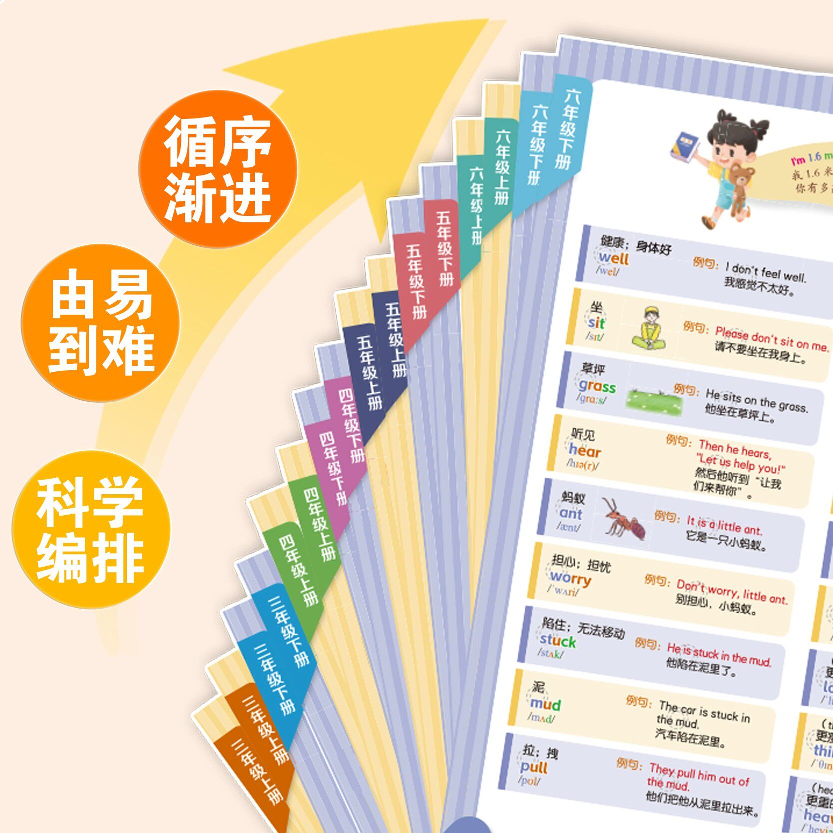小学生英语单词同步英语入门自学零基础小学三年级上册英语同步练习2024新课堂笔记人教版小学教材全解英语音标和自然拼读英语教材