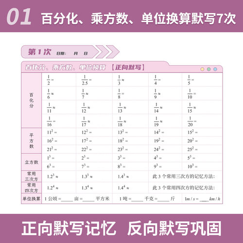 2026数量关系资料分析公式默写本公考考公国考省考事业编公式百化分乘方数单位换算速算刷题练习题套题专项练习公式表_虎窝淘