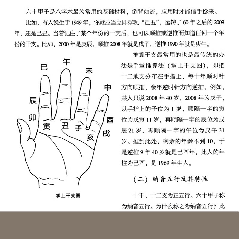 新版现货 八字揭秘 绍金解易经张绍金著天干地支阴阳五行排盘命理文化生辰八字解密家庭姻缘宝宝起名四柱入门排大运推算概念书籍 - 图2