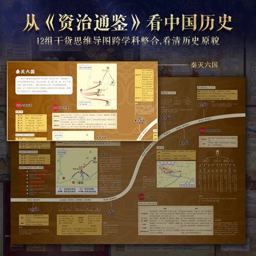 正版全2册 资治通鉴精华全注全译全彩精装典藏版非刷边 司马光 张大可 华中科技大学出版社系统梳理资治通鉴历史大事件有书至美 - 图1