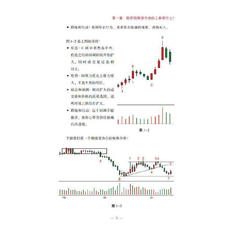威科夫操盘法 孟洪涛 华尔街大师量价分析创始人威科夫 对冲基金 证券期货 威科夫交易法 炒股入门交易经典,淘宝优惠券,粉丝福利购,淘宝优惠卷