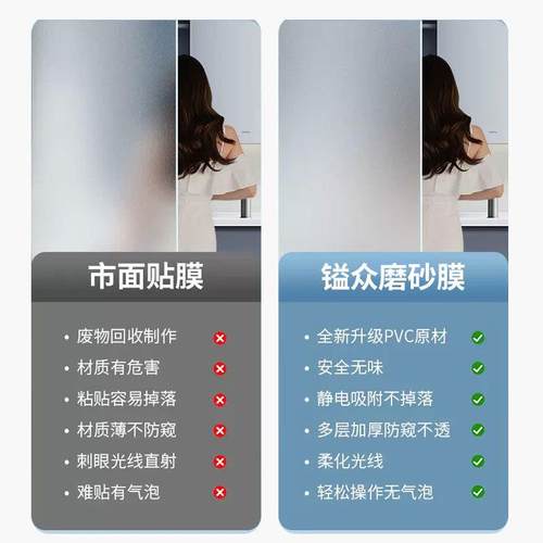 静电磨砂玻璃贴膜家用浴室办公室防窥遮阳隔热玻璃磨砂膜大卷 - 图2