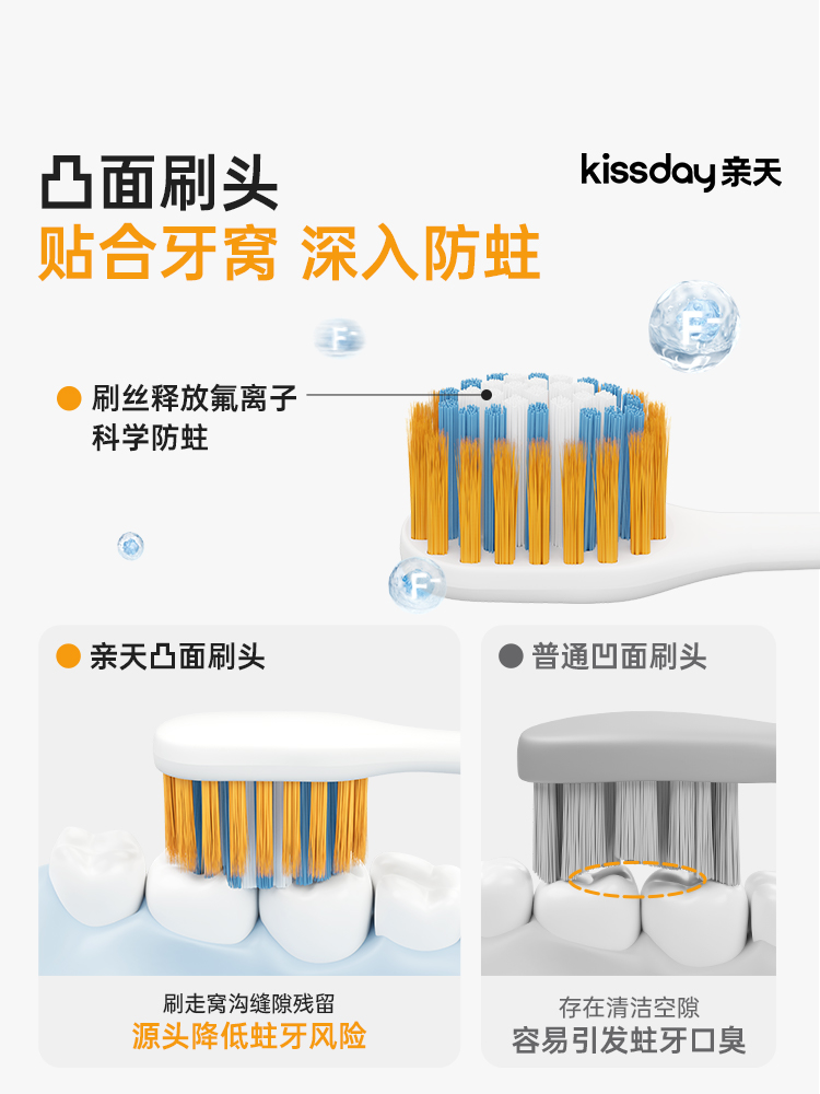 亲天凸面防蛀电动牙刷大刷头含氟软毛刷丝情侣学生男女牙刷旗舰店 - 图0